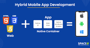 Hybrid App Development